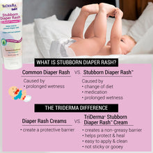 Load image into Gallery viewer, Stubborn Diaper Rash™ Relief Cream

