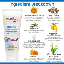 Load image into Gallery viewer, Healing All-Purpose Cream